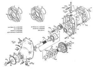 A Type Gearbox